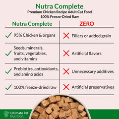Nutra Complete ingredientes seleccionados para bienestar felino