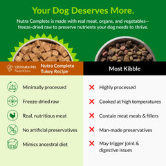 Nutra Complete de Ultimate Pet Nutrition: mezcla fácil para reforzar la dieta diaria.