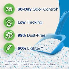 Ultra Pearls absorción rápida con canales para líquidos y desechos.