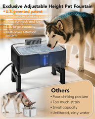 Upsky filtración multicapa para agua fresca y limpia.