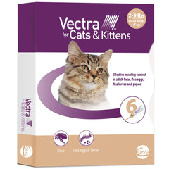 Vectra para gatos y gatitos, aplicador redondeado facilita la dosificación.