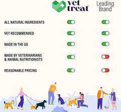 Ingredientes naturales de Vet Treat para piel y pelaje saludables.