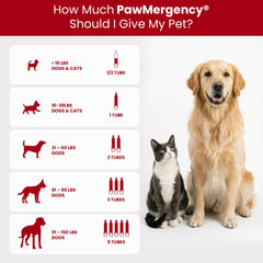 PawMergency para emergencias de mascotas, listo para uso inmediato.