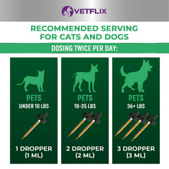 Vetflix alivio de tos para cachorros, frasco portátil