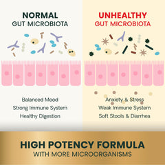 VetriScience Gut Health: botella de cápsulas para perros y gatos