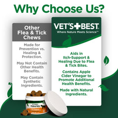 Ingredientes a base de plantas Vet's Best para piel saludable