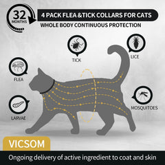 Paquete de 4 collares VICSOM para gatos con protección de 32 meses.