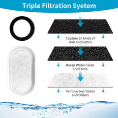 VinDox resina-intercambio-ionico-filtros: reduce metales y mejora el sabor del agua