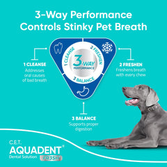 Gato con Virbac C.E.T. Aquadent en cuenco para refrescar el aliento.