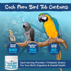 Vital Planet Flora Bird: etiqueta de pureza y certificaciones para aves.