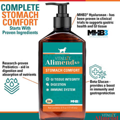 Vitalize Alimend K9 dosis diaria, bienestar digestivo para perros.