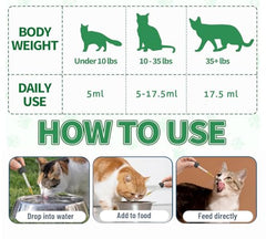VivelysZoa desparasitante para gatos, frasco-dosis facilita dosis precisas.