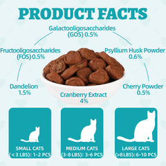 Premios y entrenamiento con Wellix: snacks para gatos saludables
