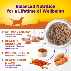 Wellness Complete Health sin maíz, trigo ni soja, ingredientes naturales.