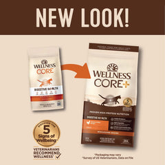 Wellness CORE+ croquetas digestivas con enzimas y fibras prebióticas.