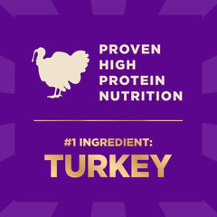 Wellness CORE+ tono muscular y energía en cada porción.