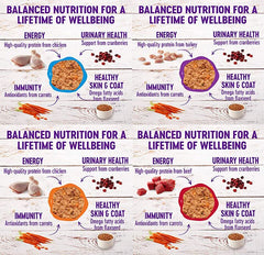 Wellness Natural Premium Gato Pate Res: sabor auténtico para variar el menú.