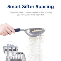 WePet borde afilado para aflojar aglomerados facilita la limpieza de la caja.