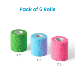 Aplicacion WePet Wrap sin adherirse al pelaje.