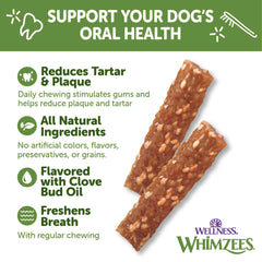 Whimzees Wellness Veggie Strip ofrece masticación más duradera frente a la competencia.