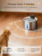 Filtración seis etapas de Wilkiee para agua más limpia para las mascotas