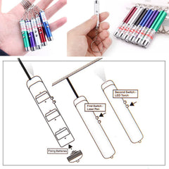 WNZQK color-laser-mini: luces LED para juego interactivo