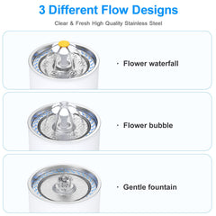 Wonder Creature: ventana de nivel con luz que facilita ver el agua disponible.