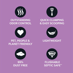 World's Best Cat Litter: control-olor-largo mantiene el espacio más agradable.