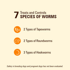 Worm X Plus tabletas masticables con sabor para perros.