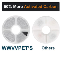 WWVVPET filtro de triple filtración para fuentes, elimina olores