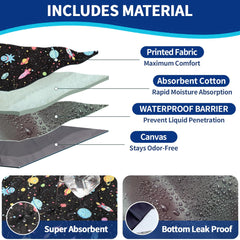 Base impermeable YKD para jaula Ferret Nation, evita derrames y mantiene seco.