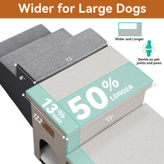 Zerbuger escalera 43l-17w-23h para perros grandes, estable y antideslizante.