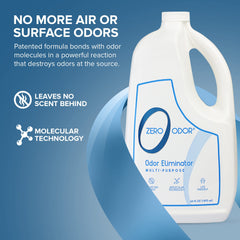 Zero Odor acción en superficies para eliminar olores en cualquier habitación.