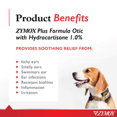 Zymox Advanced Formula Otic Plus, aplicación de gotas suave para oídos irritados de perros y gatos.