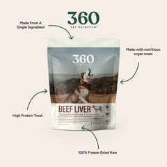 360 Pet Nutrition: vista trasera del envase, liofilización y nutrientes conservados.