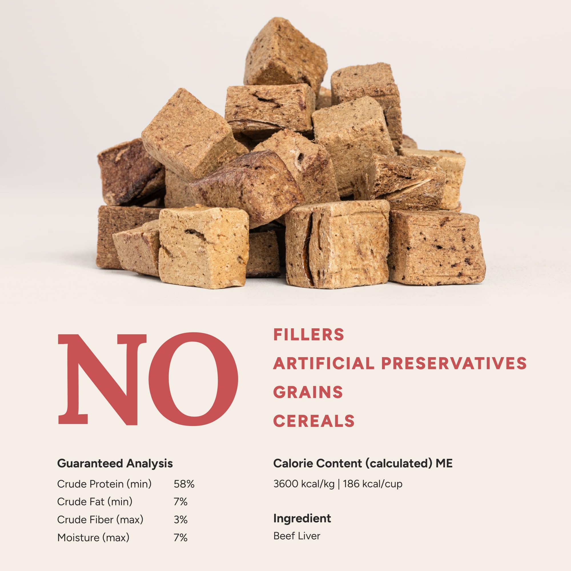360 Pet Nutrition: etiqueta de ingrediente único, enfoque en un solo ingrediente natural.