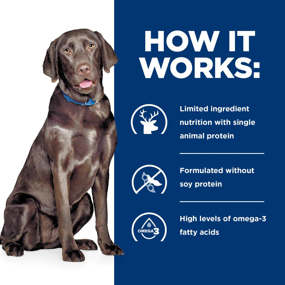 Hill's Prescription Diet d/d: empaque 8 lb mostrando la dieta para perros