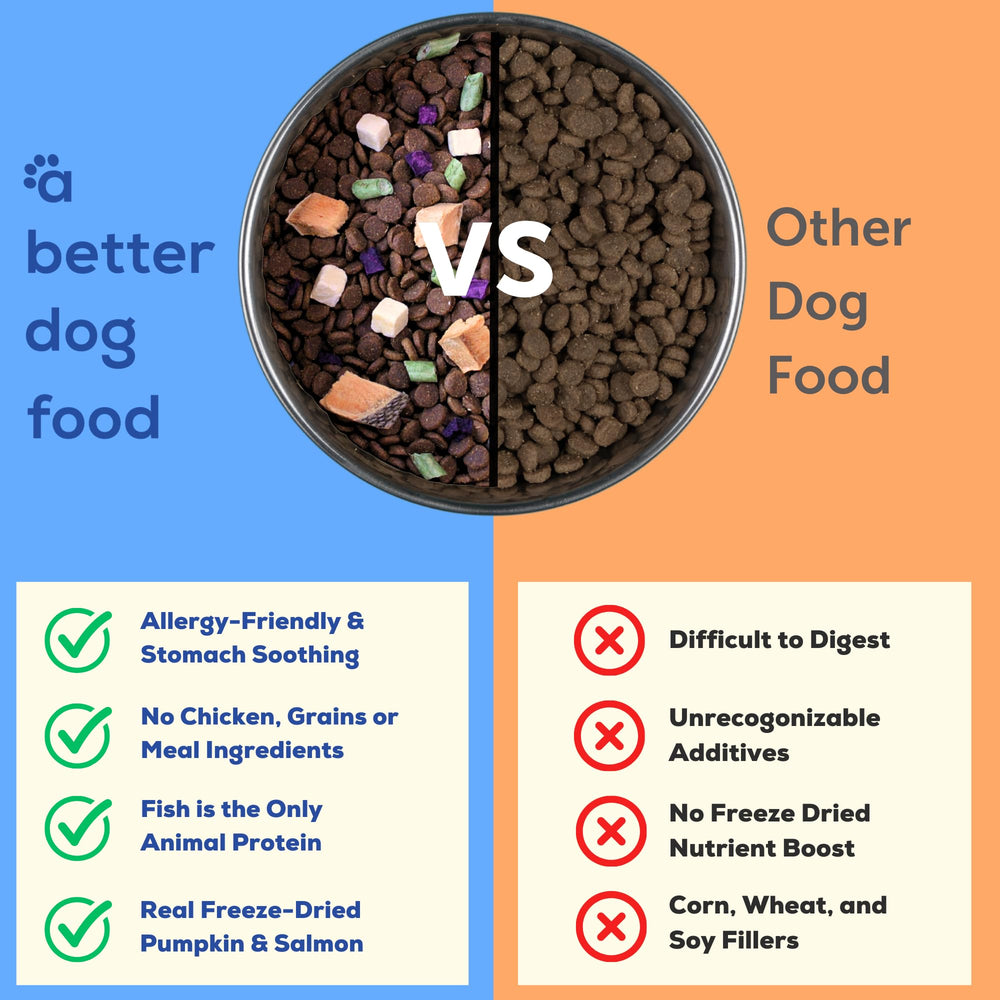A Better Treat comida para perros sin pollo ni granos, adecuada para alergias