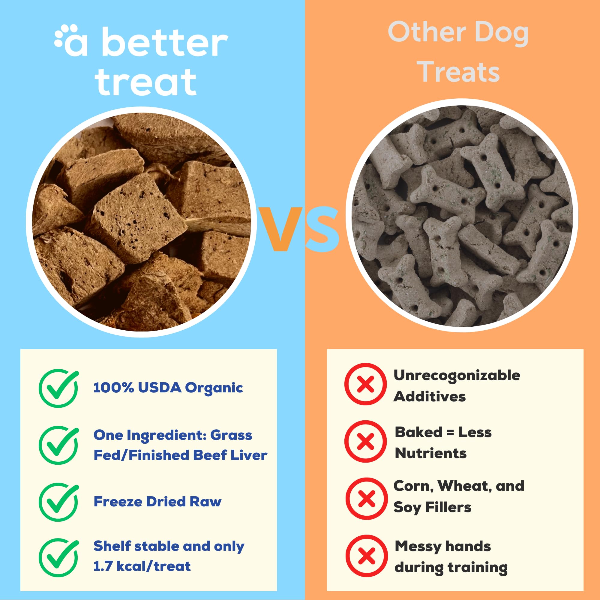 A Better Treat higado organico liofilizado para gatos, snack saludable diario
