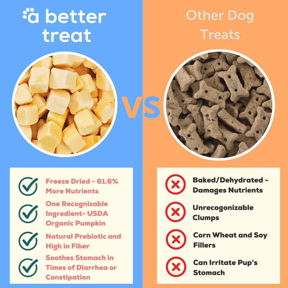 A Better Treat organic pumpkin treats packaging highlighting 100% organic pumpkin and single-ingredient quality.