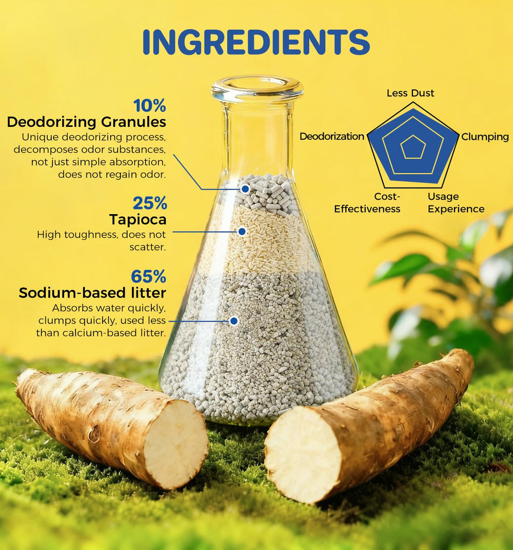 ABCPET arena cassava, clumping instantáneo en 10 segundos para facilitar la limpieza.