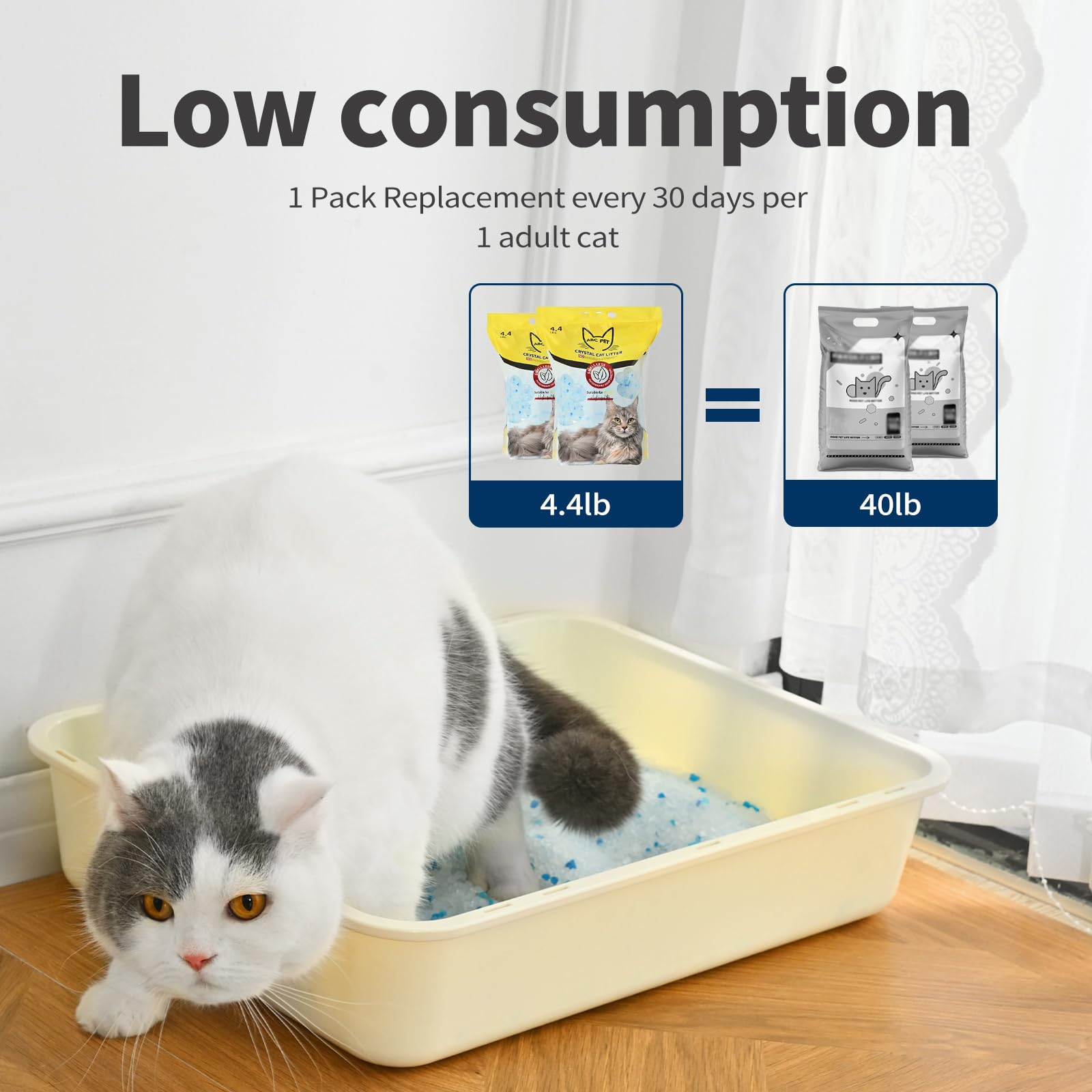 ABCPET Sin rastro de polvo, mantiene pisos y muebles más limpios.