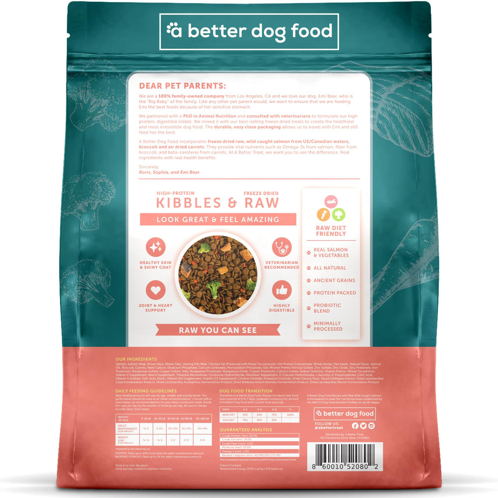 A Better Dog Food: ingredientes visibles de salmón y brócoli en la mezcla