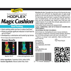 Absorbine Hooflex Magic Cushion, aplicación rápida para cascos irritados o inflamados.