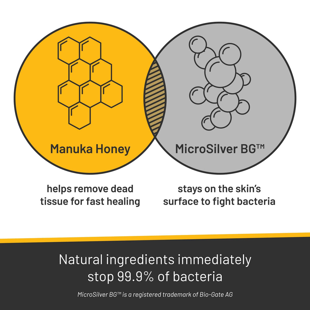Absorbine Silver Honey, uso eficiente en áreas grandes.