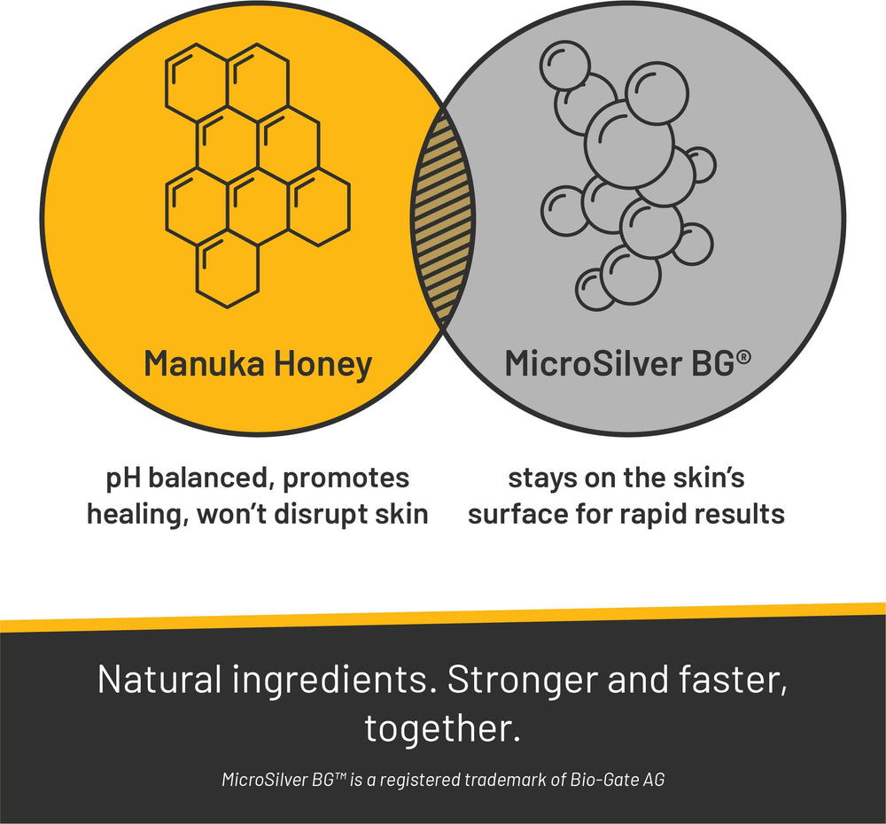 Etiqueta de Absorbine Silver Honey con instrucciones claras.