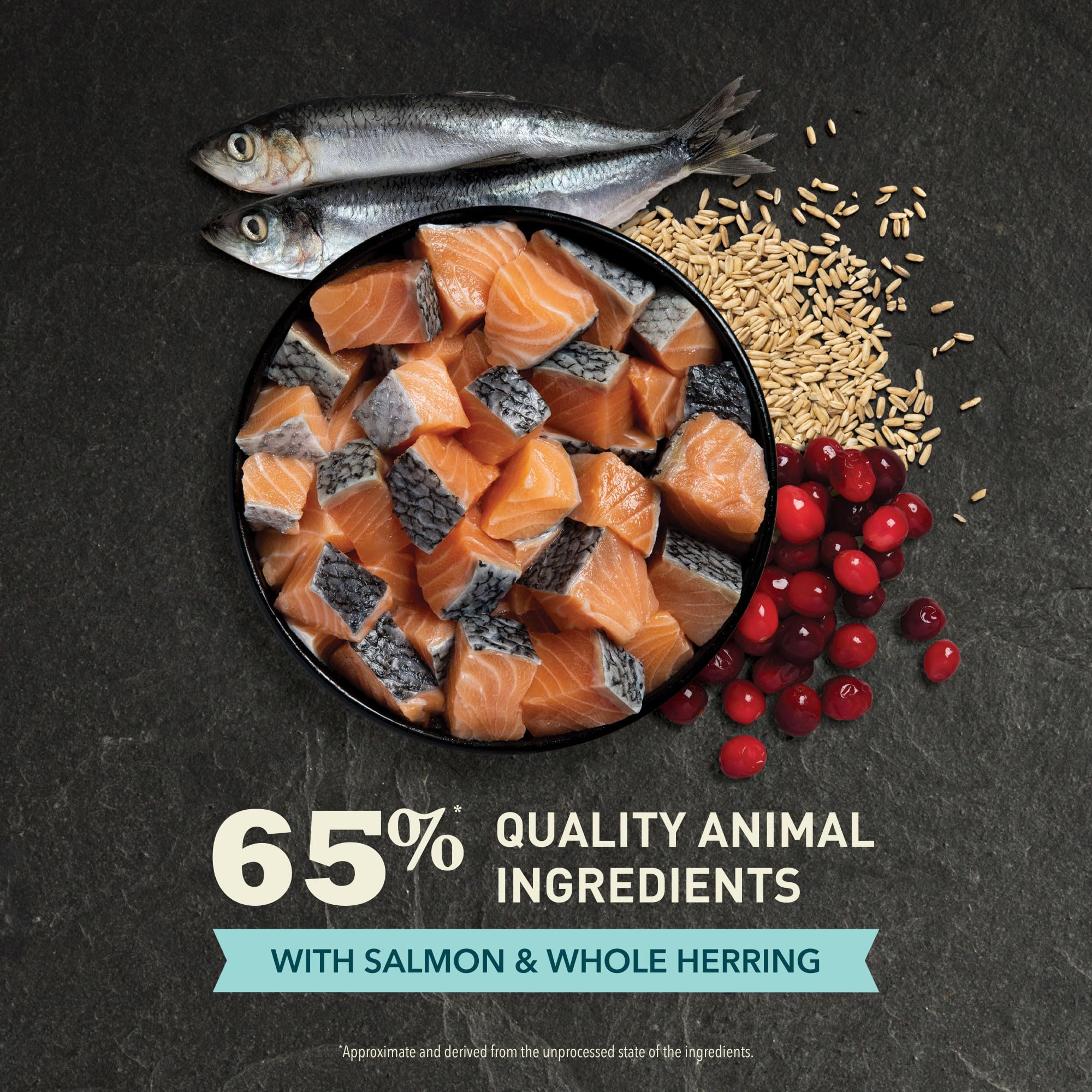 ACANA Bountiful Catch: 65% ingredientes animales para una dieta balanceada.