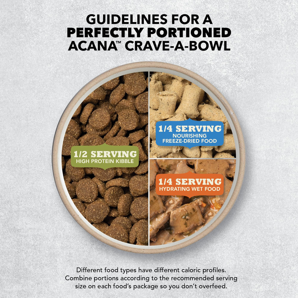 ACANA Classics Elaborado en EE.UU.: ingredientes de calidad seleccionados.