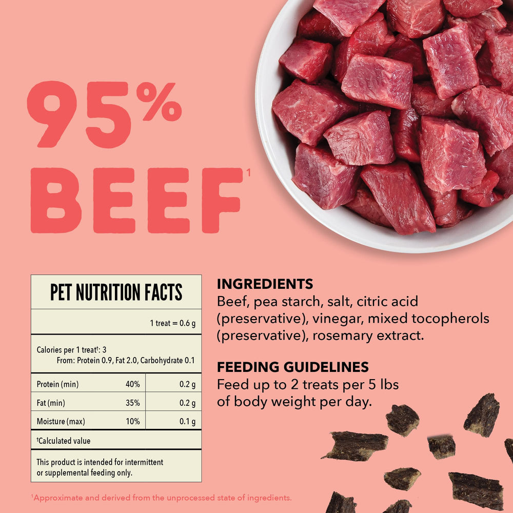 ACANA Jerky Bites, premio delicioso para perros activos.