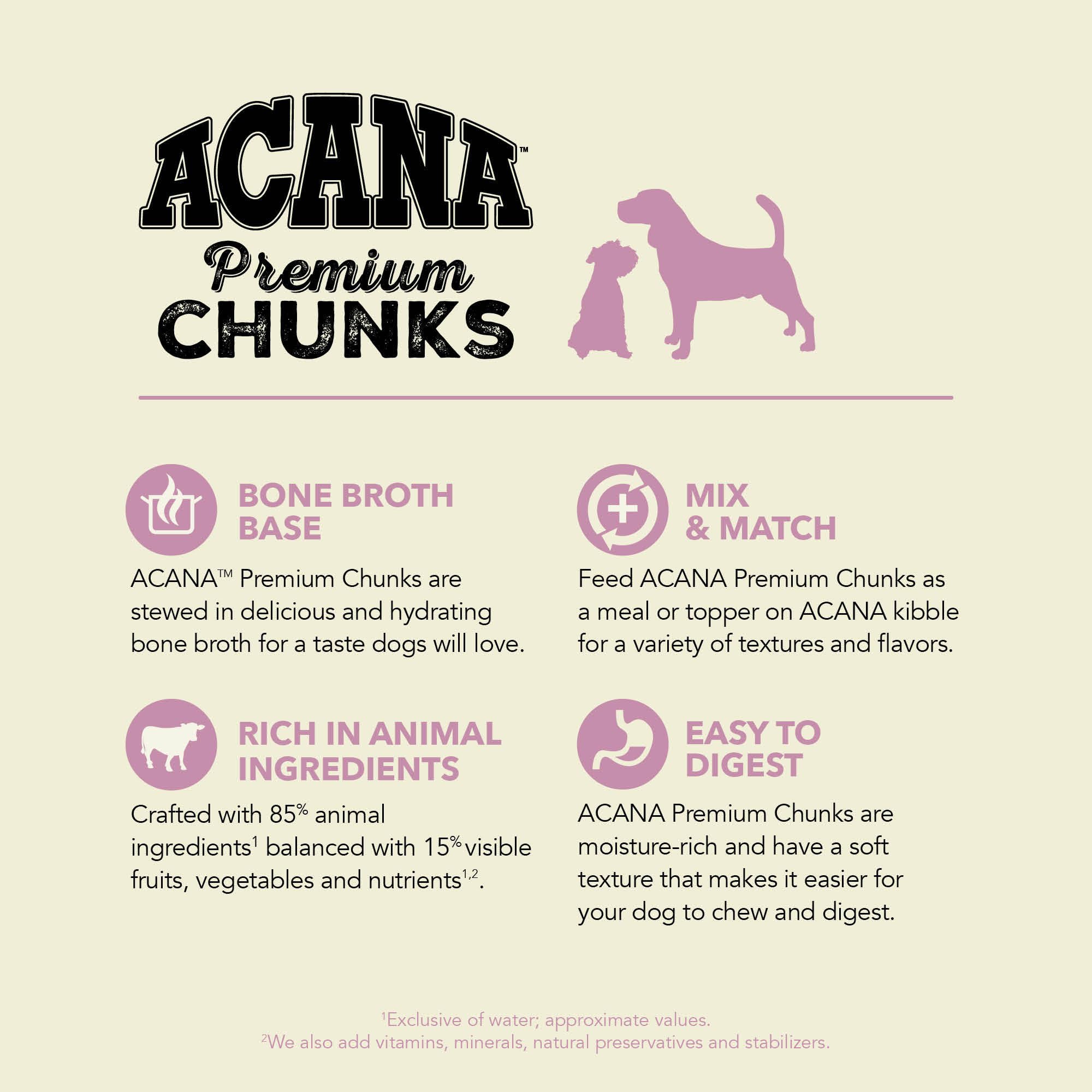 ACANA Premium Chunks textura de trozos visibles de res para comida sabrosa.